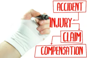 Arlington Personal Injury Lawyer